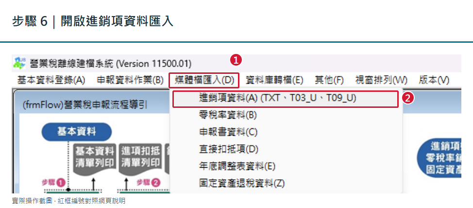 營業稅離線建檔系統選單：1 媒體檔匯入，2 進銷項資料 TXT