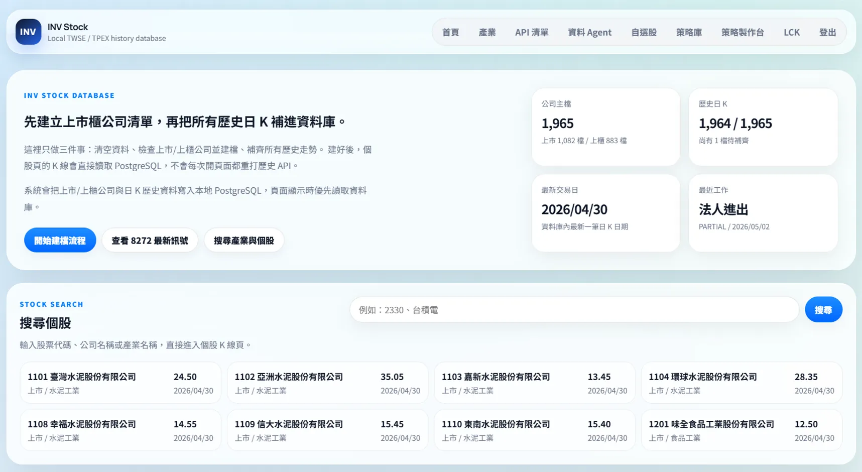 Stock Strategy Nexus 首頁或研究總覽控制台畫面